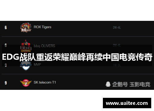 EDG战队重返荣耀巅峰再续中国电竞传奇